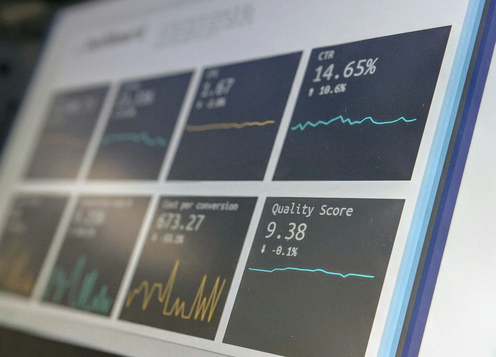 Data visualization showing YouTube acquisition metrics and strategy performance